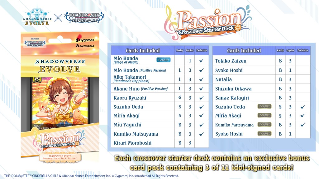 Shadowverse Evolve: IDOLM@STER CINDERELLA GIRLS Passion Crossover Starter Deck